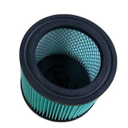 Patronenfilter DeWALT 15L-30L für Sauger 101260 und 101262