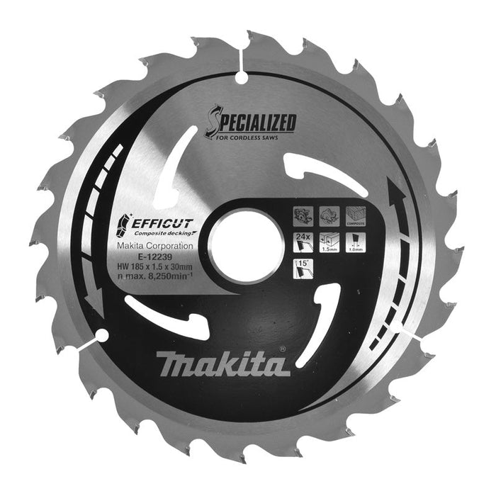 Sägeblätter „EFFICUT“ Composite Decking MAKITA